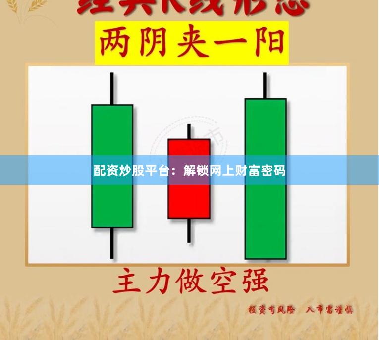配资炒股平台：解锁网上财富密码