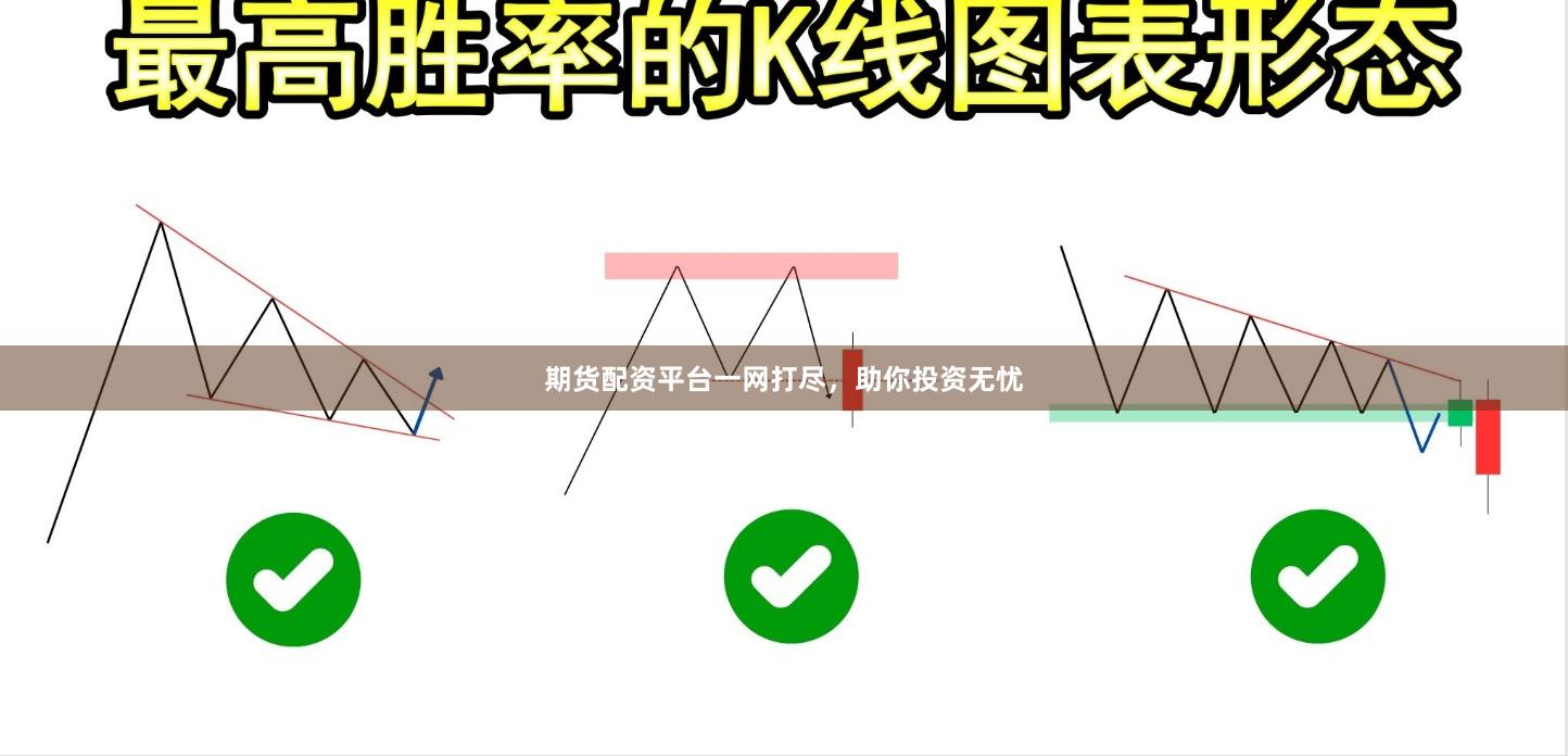 期货配资平台一网打尽，助你投资无忧
