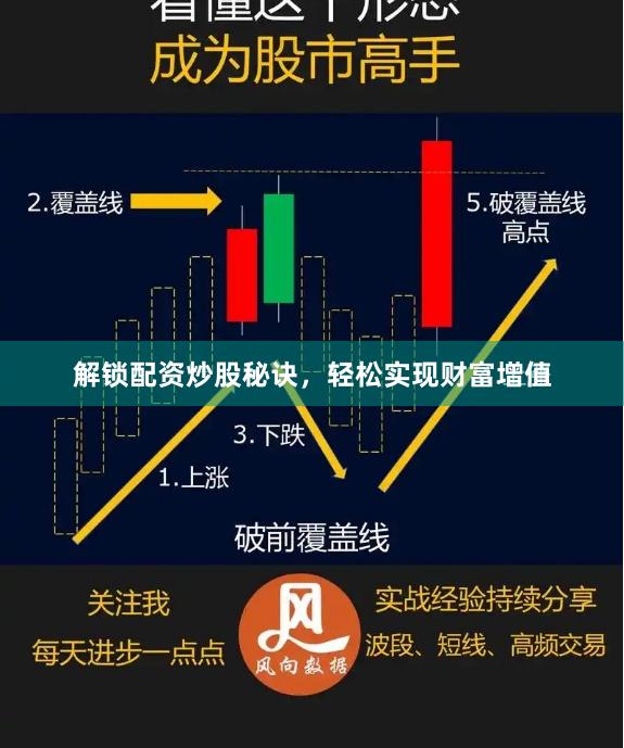 解锁配资炒股秘诀，轻松实现财富增值