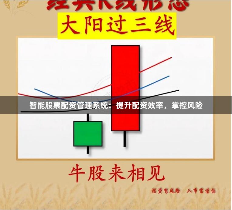 智能股票配资管理系统：提升配资效率，掌控风险