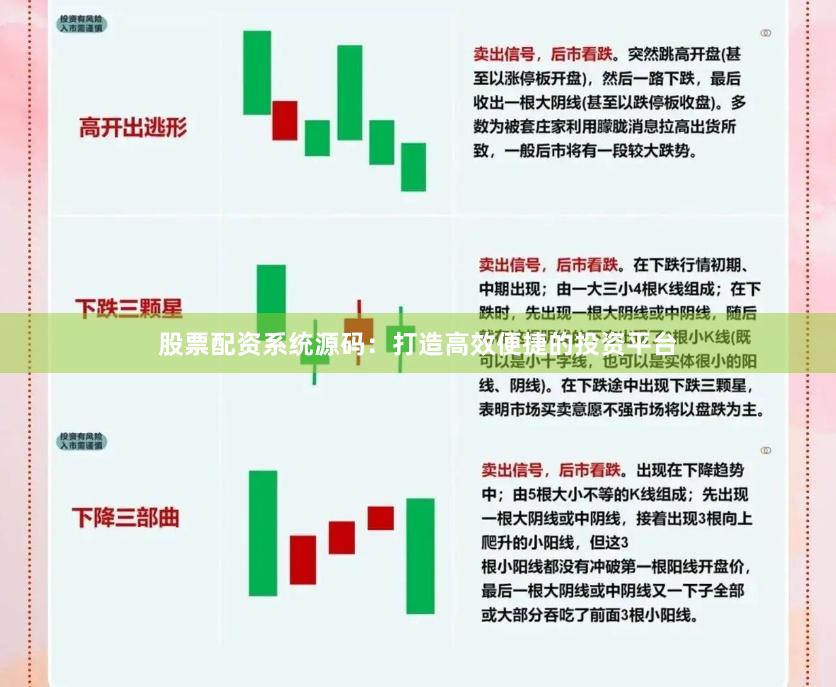 股票配资系统源码：打造高效便捷的投资平台