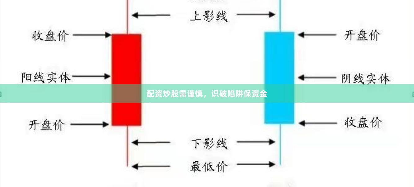 配资炒股需谨慎，识破陷阱保资金