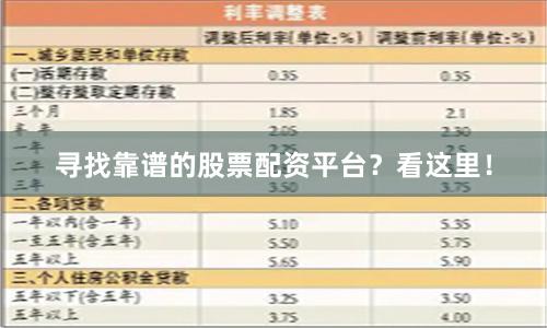 寻找靠谱的股票配资平台？看这里！