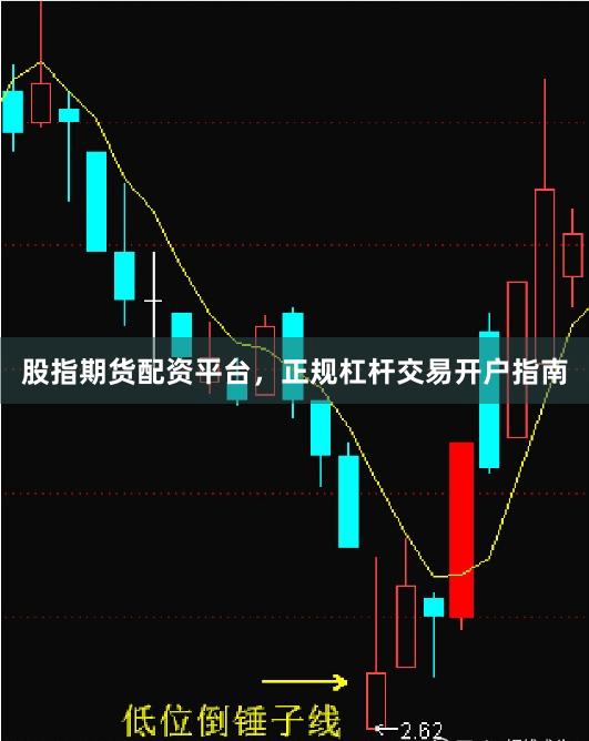 股指期货配资平台，正规杠杆交易开户指南